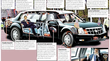 Obama, sub protectia Bestiei