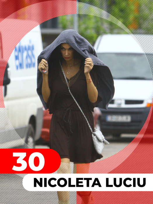 Top 40 vedete care “o ard” sexy și pe “timpurile” grele. Cine ia potul? Bianca Drăgușanu, Inna, Anna Lesko…