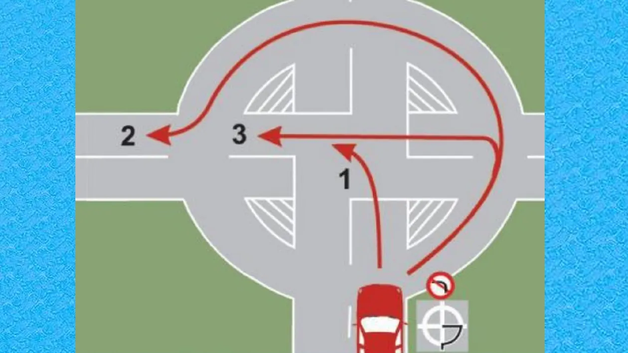 Întrebarea aceasta face ravagii pe Internet! Ai curaj să oferi un răspuns? Ce traseu trebuie să urmezi pentru a vira la stânga în intersecţie?