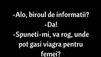 BANC | Viagra pentru femei