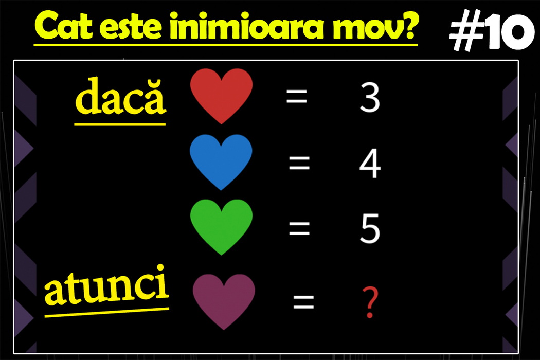 Test IQ | Un jaf a avut loc în cartier și toți cei 4 suspecți susțin că erau acasă. Cine e hoțul, de fapt?