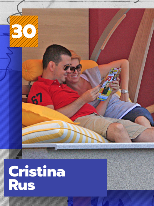 Top 40 vedete citind la plajă, în pozițiile cele mai provocatoare: Ce locuri ocupă Corina Caragea, Marina Dina sau Cristina Rus