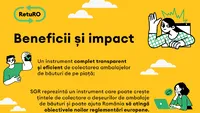 (P) Trei luni de la lansarea Sistemului de Garanție-Returnare în România. Impact. Provocări. Rezultate