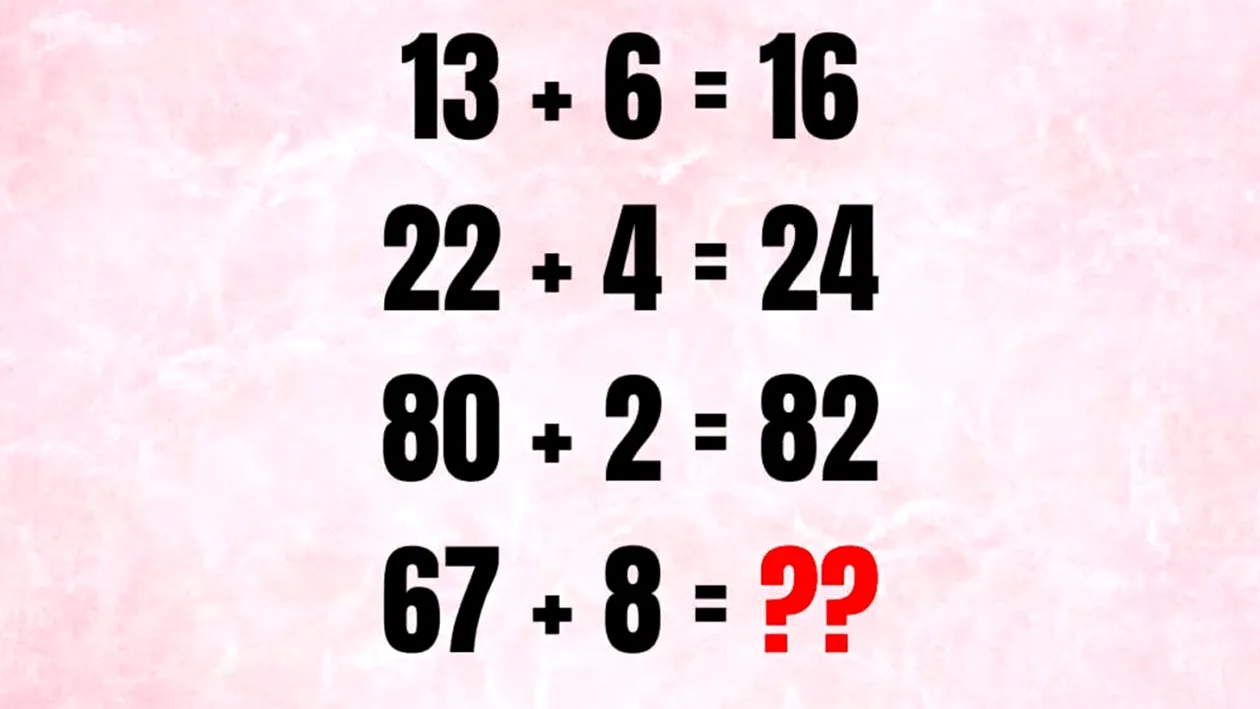 TEST IQ | Dacă 13+6=16, 22+4=24, 80+2=82, atunci cât face 67 + 8 = ?