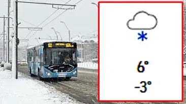 Pe ce dată vine iarna în București, de fapt. Meteorologii Accuwerather anunță prima temperatura negativă în Capitală