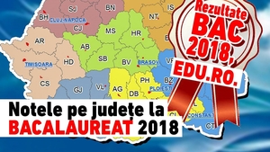 Rezultate BAC 2018, Edu.ro. Notele pe judete la Bacalaureat 2018. Le vei putea vedea aici