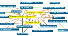 Galerie foto - poza 3