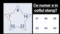 Cel mai simplu test de inteligență | Ce număr trebuie pus în colțul stânga al steluței?