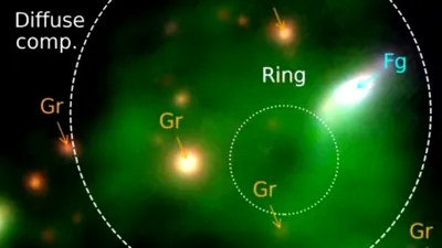 Astronomii au găsit cel mai mic cerc radio ciudat!