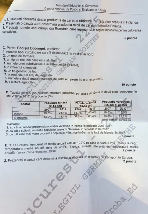 Subiecte Bacalaureat Geografie 2020