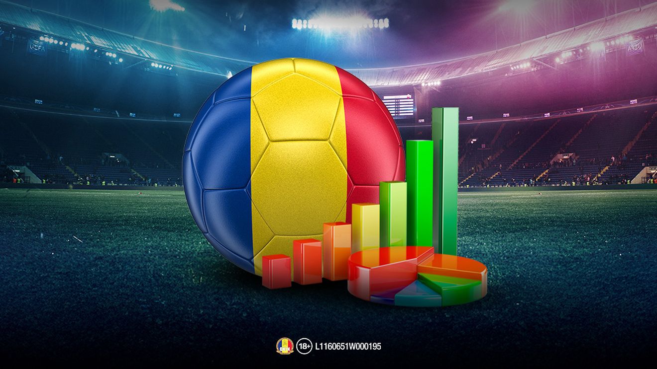 (P) 4 statistici interesante despre echipele din Superliga