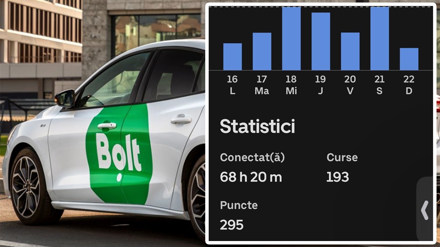 Câți bani a câștigat un șofer BOLT din București în 7 zile: 16-22 februarie 2026. Colegii lui au crezut că exagerează!