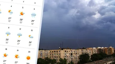 Meteorologii Accuweather au modificat prognoza. Câte zile plouă în luna iunie 2026, în București