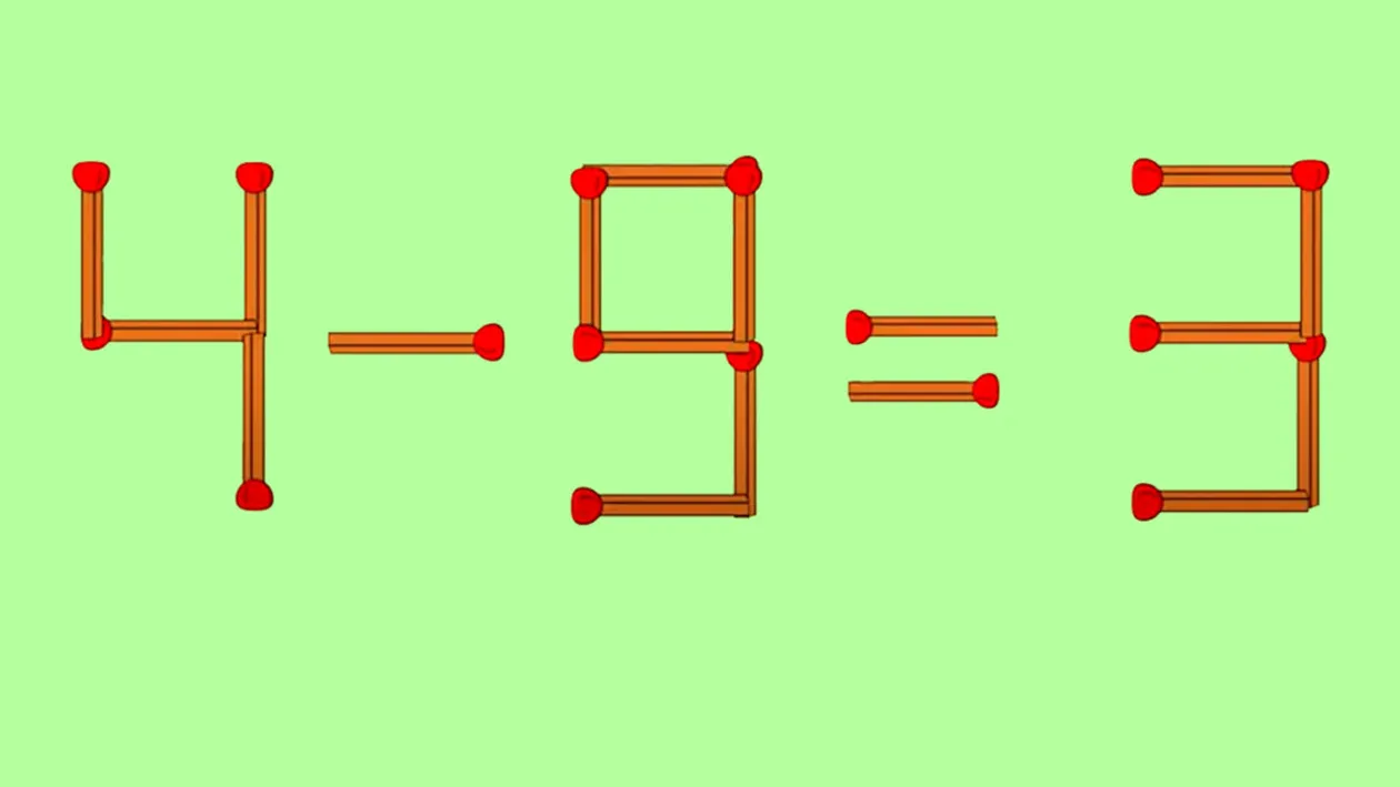 TEST IQ exclusiv pentru genii | Mută exact 2 chibrituri pentru a corecta 4-9=3