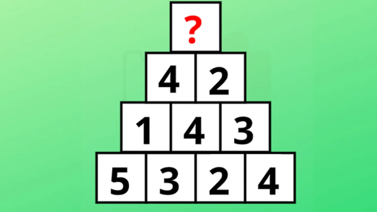Test IQ doar pentru genii | Ce număr trebuie pus în vârful piramidei?