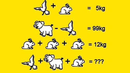 TEST IQ | Câte kilograme au vrabia, purcelul și iepurele, în total?