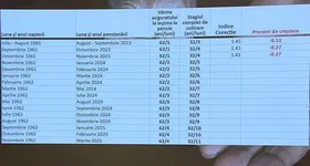 Galerie foto - poza 3