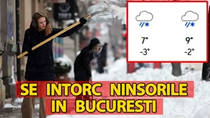 Pe ce dată se întoarce iarna în București. Meteorologii Accuweather anunță noi ninsori și temperaturi negative în Capitală