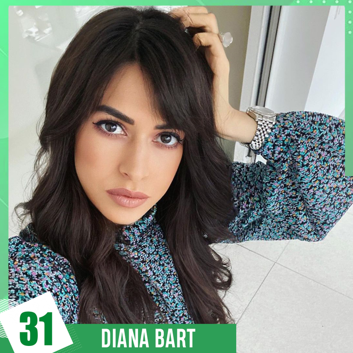 Pe Insta păpușă, pe stradă mătușă! Top 40 sexy-vedete “Cu mască, fără mască”. Pe ce locuri sunt Inna, Vica Blochina ori Daniela Gyorfi