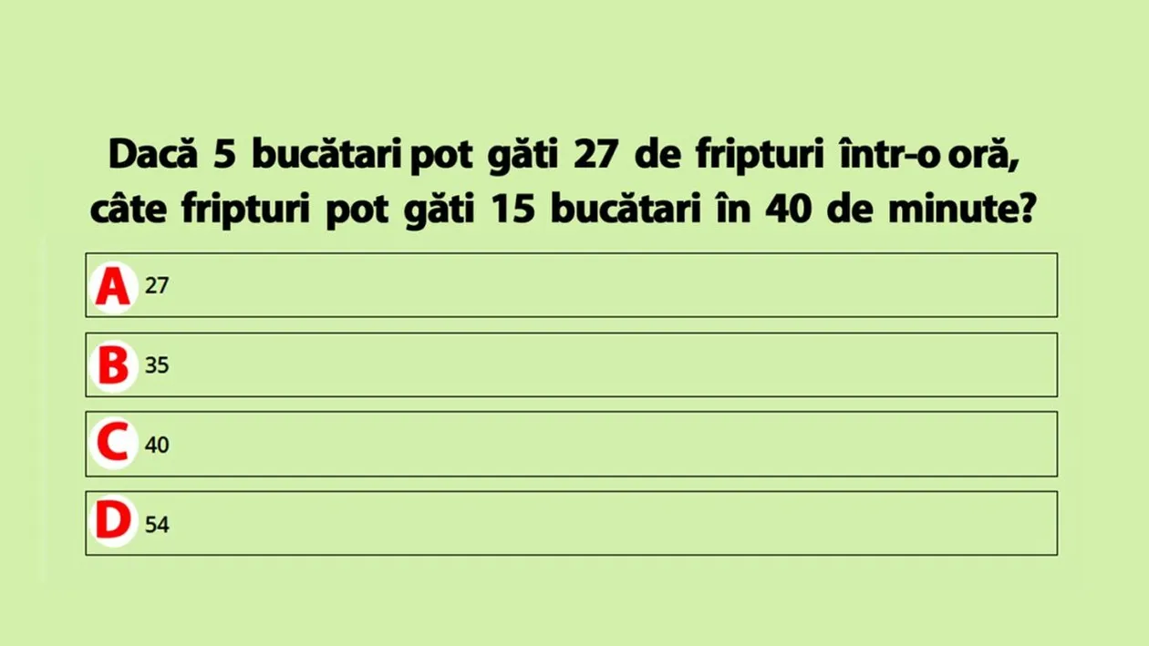 TEST IQ | Dacă 5 bucătari pot găti 27 de fripturi într-o oră, câte fripturi pot găti 15 bucătari în 40 de minute?