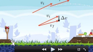 Asta e cea mai tare metoda de meditatie la fizica! Joaca Angry Birds ca sa inveti despre miscarea curbilinie!