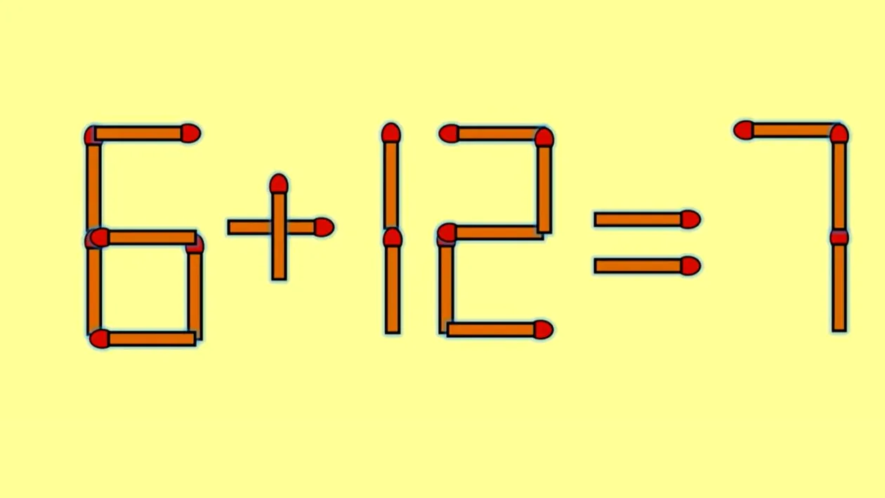 Test IQ exclusiv pentru genii | 6 + 12 = 7 este greșit. Pentru a corecta egalitatea, mutați un singur chibrit