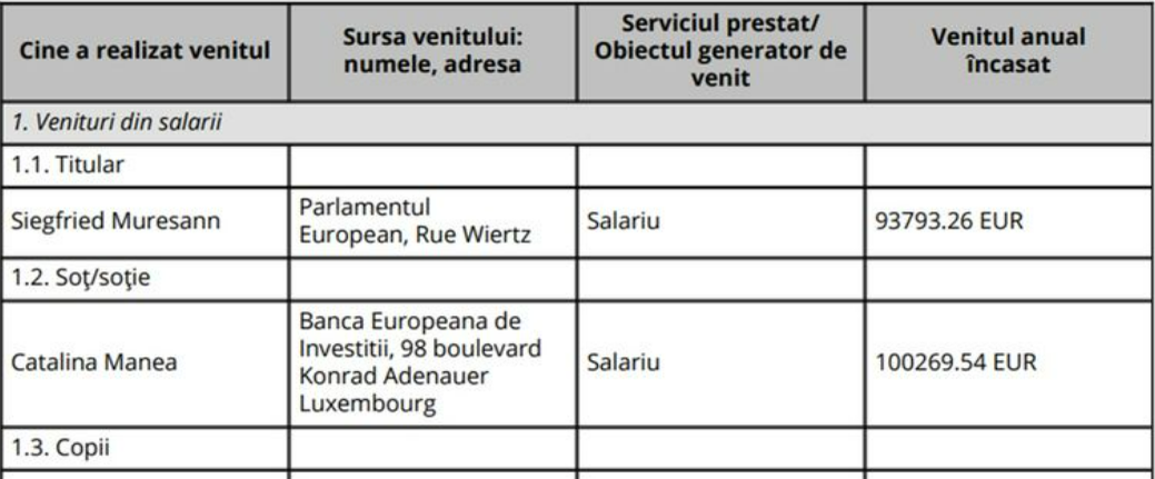Ce avere are Siegfried Mureșan, premierul desemnat de Nicușor Dan. Ce proprietăți deține, de fapt