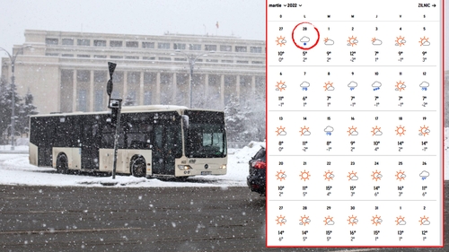 Meteorologii Accuweather, anunț bulversant. Pe ce dată scăpăm de ninsori în România