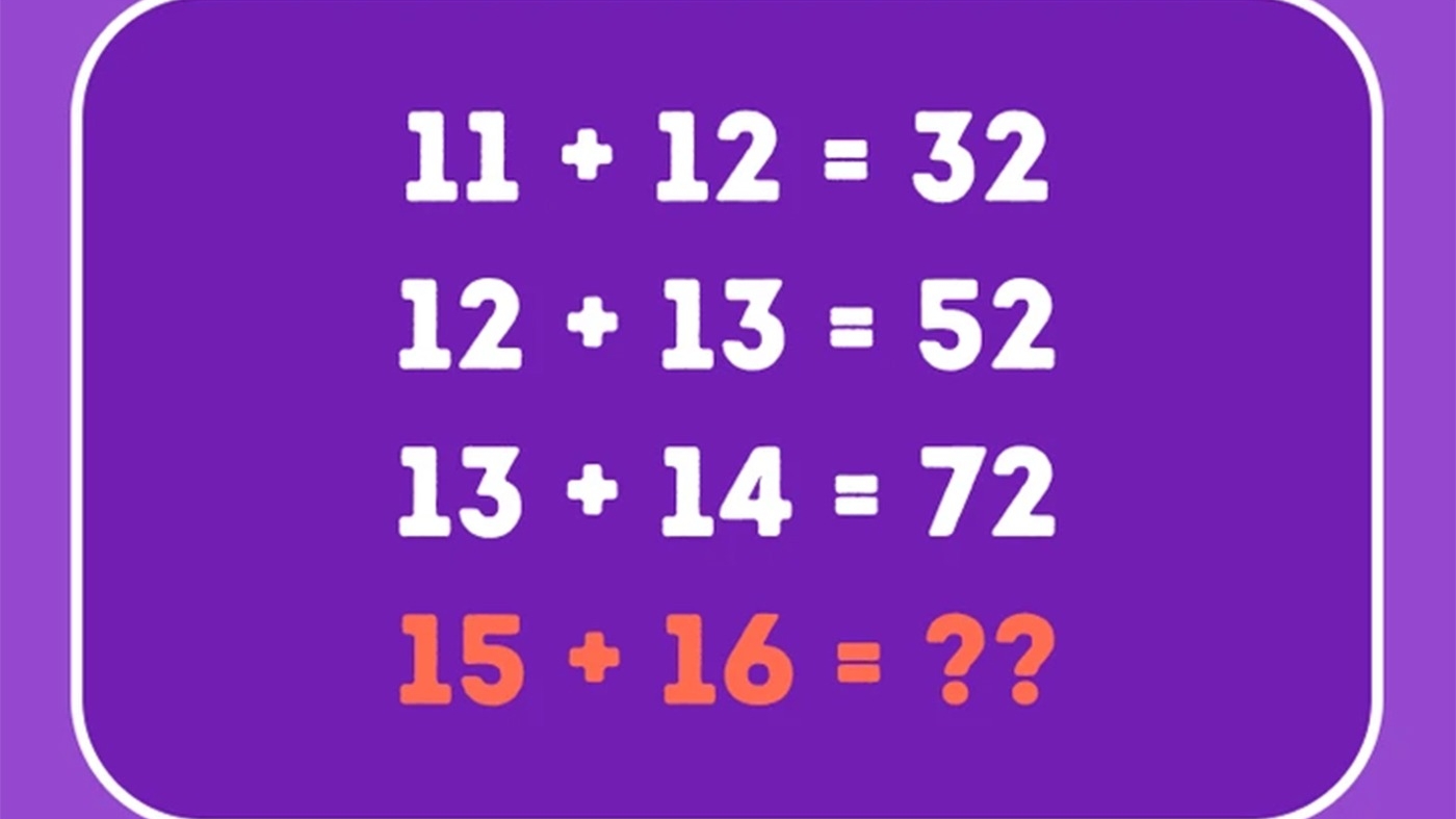 Test de logică | Dacă 11+12=32, 12+13=52 și 13+14=72, atunci cât este 15+16?