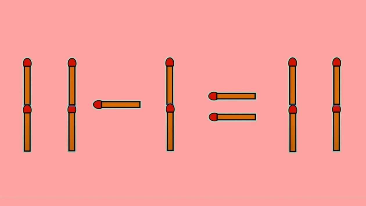 Test IQ exclusiv pentru genii | Corectați 11 - 1 = 11, mutând un singur băț de chibrit