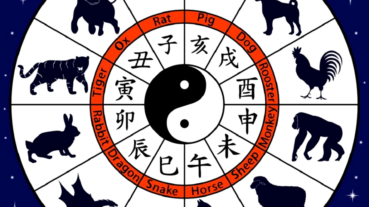 Horoscopul chinezesc pentru marți, 27 aprilie 2021. Este o zi guvernată de Lemn Yin și de Șarpe