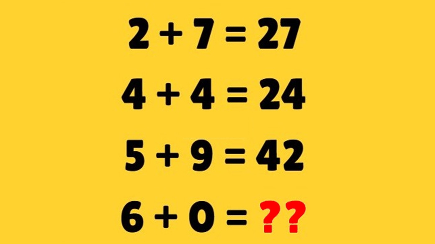 Test de inteligență | Dacă 2+7=27, 4+4=24, 5+9=42, atunci cât este 6+0?