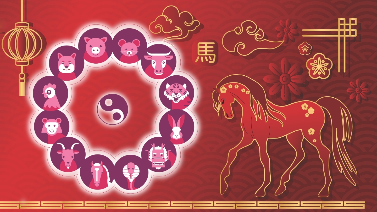 Horoscop chinezesc azi, 14 iunie 2026. Două zodii își vor ieși din fire! Astrele le avertizează să fie foarte prudente