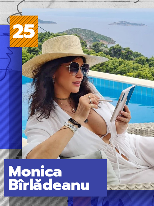 Top 40 vedete citind la plajă, în pozițiile cele mai provocatoare: Ce locuri ocupă Corina Caragea, Marina Dina sau Cristina Rus