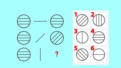 Test de inteligență | Care e figura care lipsește? Geniile răspund corect în 3 secunde!