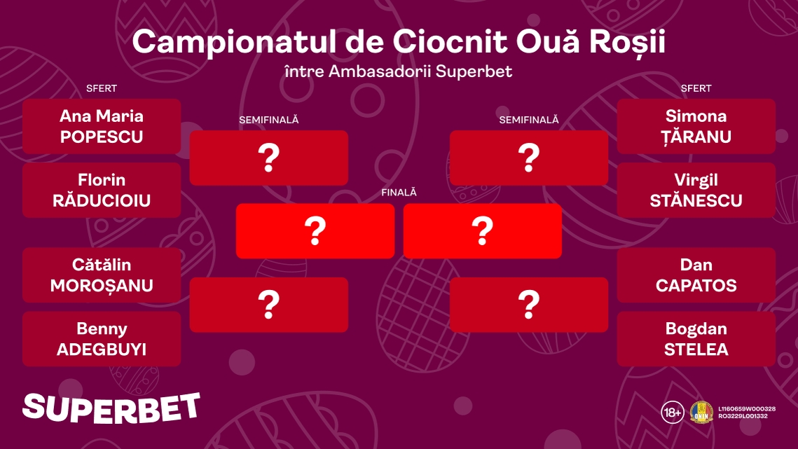Capatos a vrut să-și "rupă" adversarul. Vezi SuperCampionatul vedetelor de ciocnit ouă de Paște!