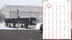 Meteorologii Accuweather, anunț bulversant. Pe ce dată scăpăm de ninsori în România