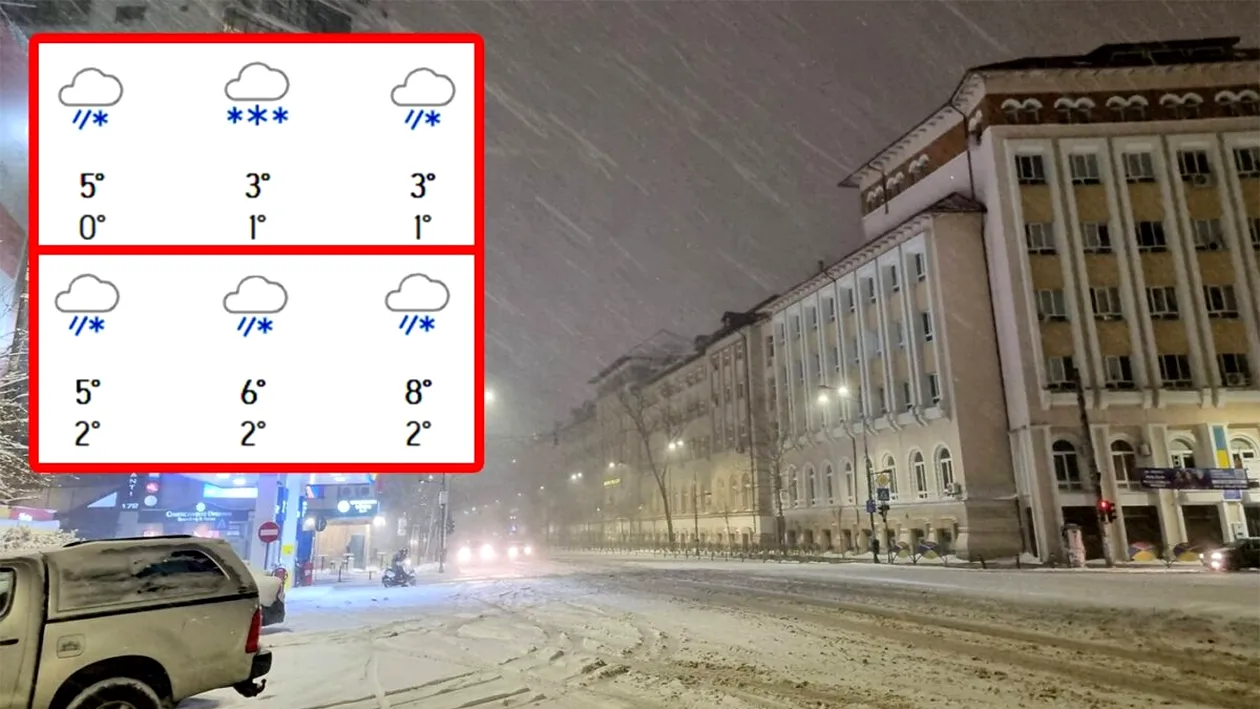6 zile de ninsori fără oprire în București. Pe ce dată vine prăpădul, potrivit meteorologilor Accuweather