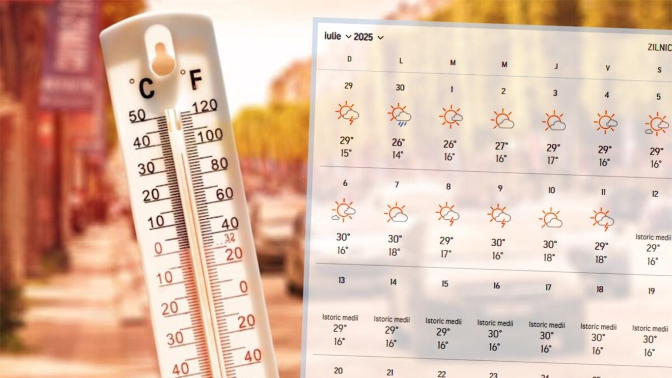 Meteorologii Accuweather au modificat prognoza. Cum va fi vremea în iunie și iulie 2025, în București