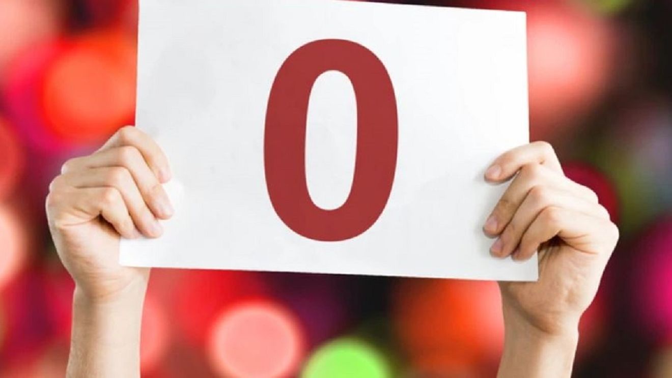 Test de cultură generală | 0 este număr par sau impar?