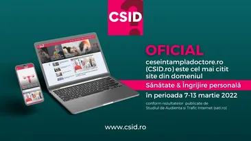 OFICIAL! ceseintampladoctore.ro (CSID.ro) – cel mai citit site din domeniul Sănătate și Îngrijire personală în săptămâna 7 – 13 martie 2022