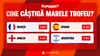 (P) Anteposturi Superbet: favoriții la trofeul suprem și premiile individuale