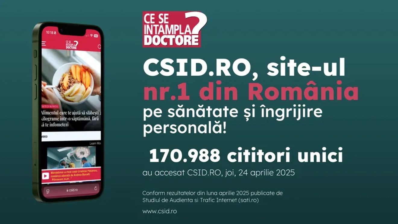 CSID.ro, cea mai citită sursă de Sănătate și Îngrijire Personală din România!