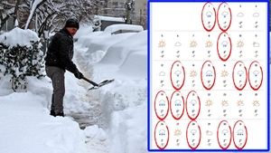 În București va fi o iarnă cum n-a mai fost. Câte zile ninge în Capitală, potrivit meteorologilor Accuweather