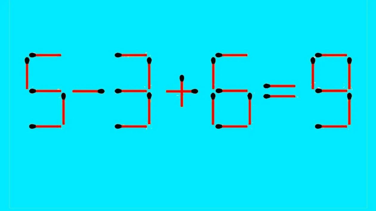 Test de inteligență | Adăugați un chibrit pentru a corecta 5 - 3 + 6 = 9