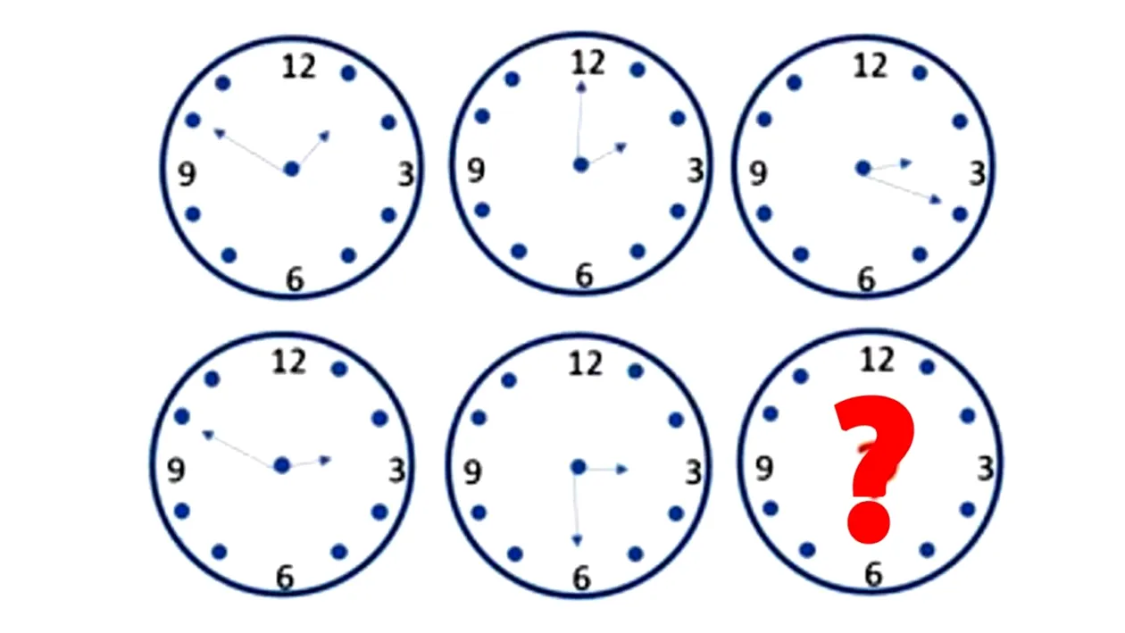 Test IQ pentru genii | Ce oră trebuie să arate ultimul ceas?