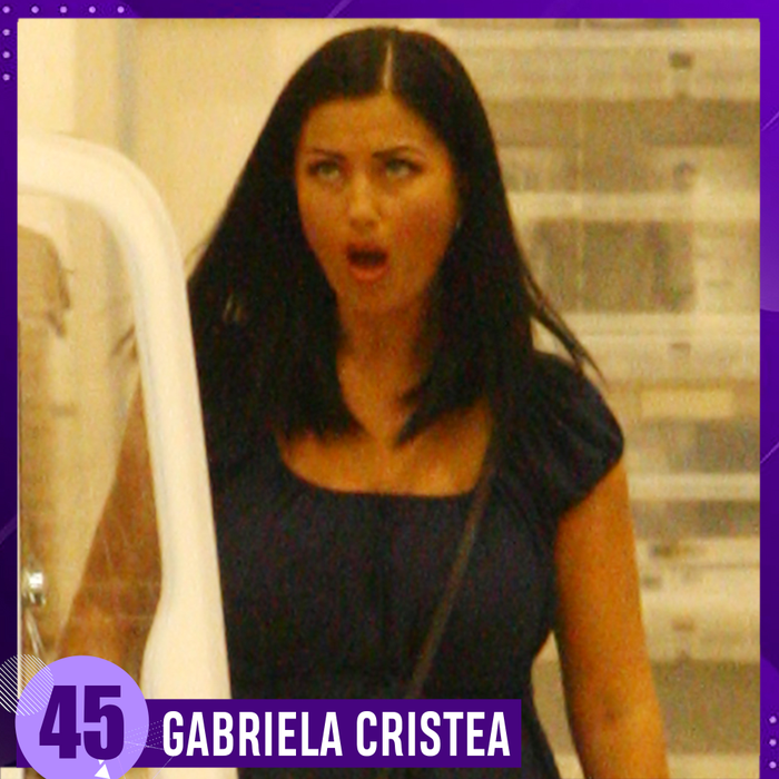 Top 50 de vedete așa cum nu ar fi vrut să se „prezinte” niciodată. Pe ce locuri se află Amna, Andreea Mantea sau Delia