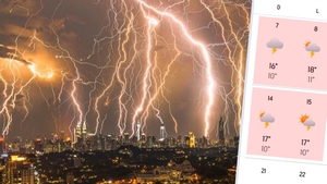 Meteorologii Accuweather anunță 9 zile consecutive de furtuni electrice in România. Care sunt orașele afectate