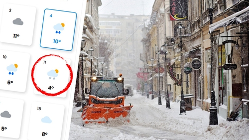 Câte zile ninge în decembrie, ianuarie și februarie, în București. Prognoza meteorologilor EaseWeather pentru această iarnă