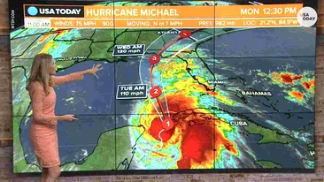 URAGANUL MICHAEL. ”Monstrul” a lovit Florida! Vânt: 250 km/h, ploi: 300 l/mp (video)